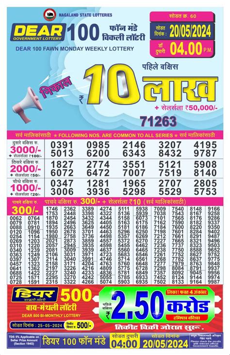 nagaland state lottery today 4pm 10 lakh live|Live Draw .